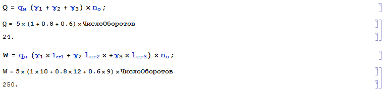 Wolfram Math in Logistics: Кольцевые маршруты