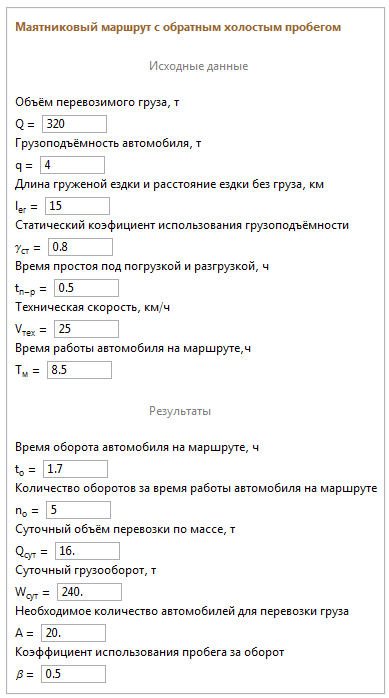 Wolfram Math in Logistics: Маятниковые маршруты