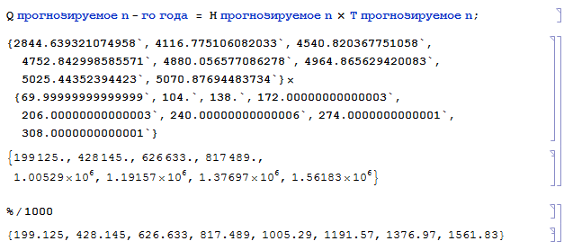 Wolfram Math in Logistics: Прогнозирование материалопотока и товарооборота