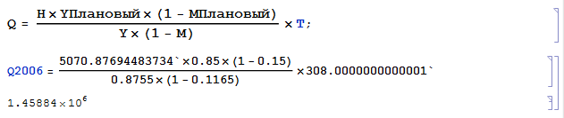 Wolfram Math in Logistics: Прогнозирование материалопотока и товарооборота