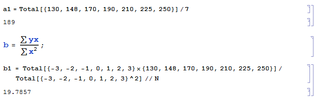 Wolfram Math in Logistics: Прогнозирование материалопотока и товарооборота