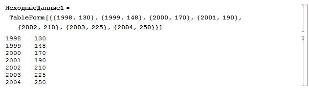 Wolfram Math in Logistics: Прогнозирование материалопотока и товарооборота