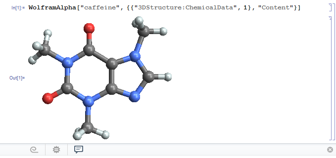 Wolfram Mathematica: преодолевая порог вхождения