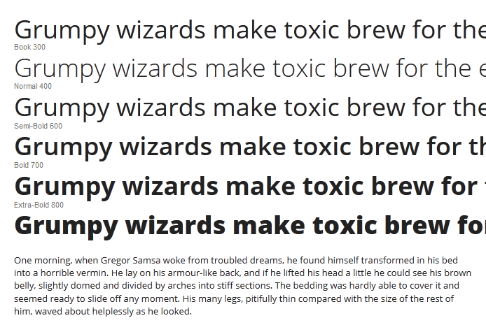 Wordpress.com перешёл на свободный шрифт Open Sans Wordpress.com перешёл на свободный шрифт Open Sans