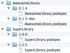 Xcode: управляем зависимостями собственных библиотек в проектах. Cocoapods advanced