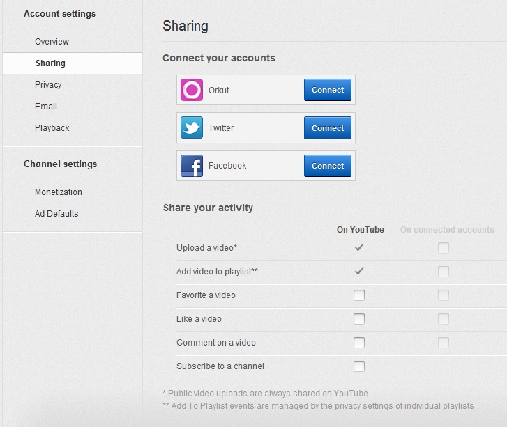 Youtube + Adsense готовые решения с издателями, советы начинающим и немного Inside статистики Youtube + Adsense готовые решения с издателями, советы начинающим и немного Inside статистики