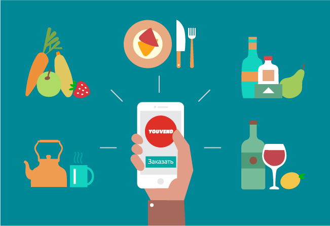 Youvend: Философия закупок, веб версия image