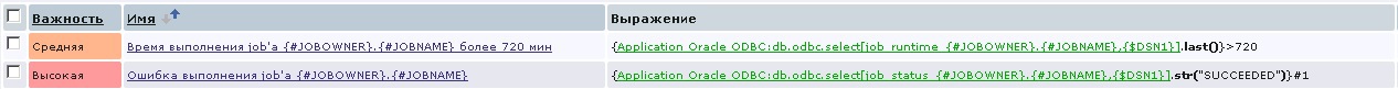 Zabbix: мониторинг базы данных Oracle через ODBC c использованием low level discovery