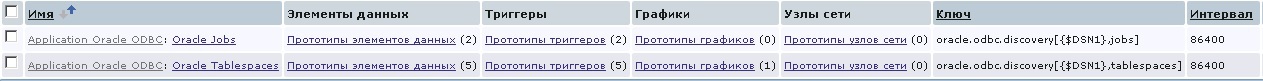 Zabbix: мониторинг базы данных Oracle через ODBC c использованием low level discovery