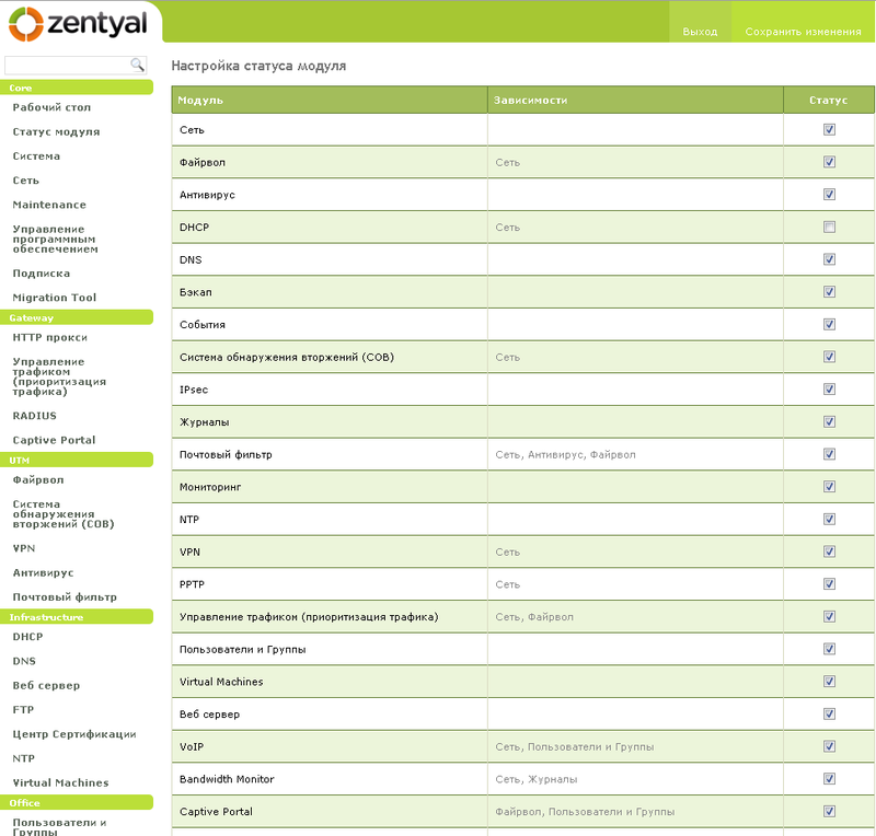 Zentyal — сервер all in one для SMB Zentyal — сервер all in one для SMB