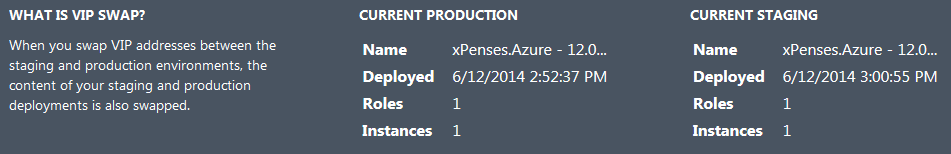 Zero Downtime Upgrade для приложения в Microsoft Azure. Часть 1: PaaS