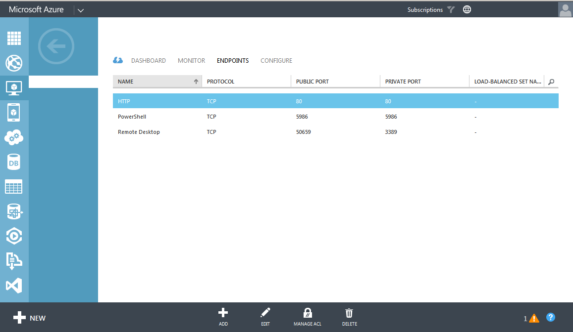 Zero Downtime Upgrade для приложения в Microsoft Azure. Часть 2: IaaS