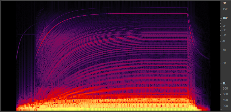 А много ли дроны дают молока? Приёмы обратной разработки в звуковом дизайне image
