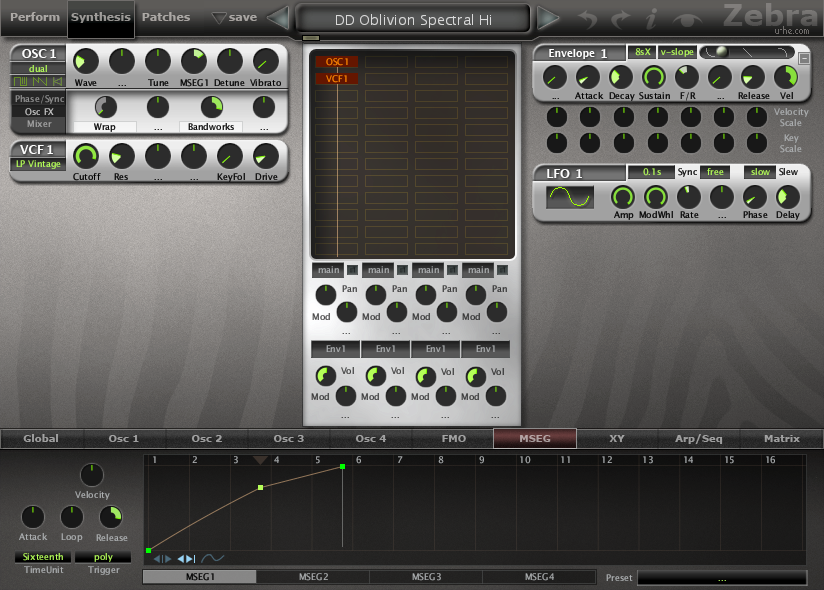 А много ли дроны дают молока? Приёмы обратной разработки в звуковом дизайне image