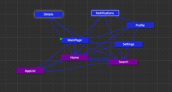 Windows Phone / Прототипирование приложений для Windows Phone в SketchFlow