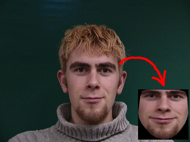 Активные модели внешнего вида Активные модели внешнего вида