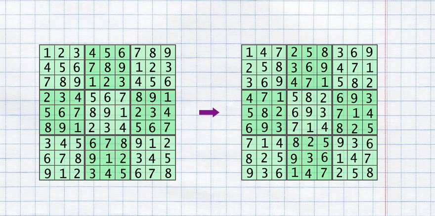 Алгоритм генерации судоку