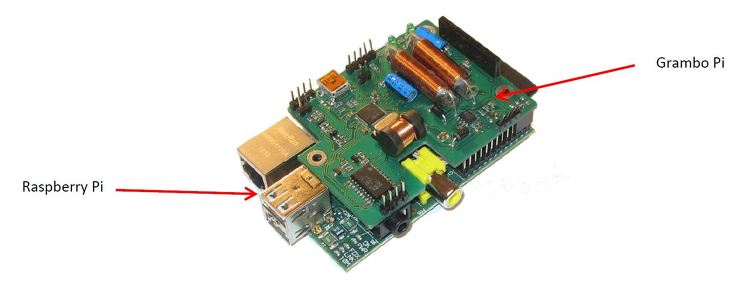 Альтернативный контроллер для роботов image