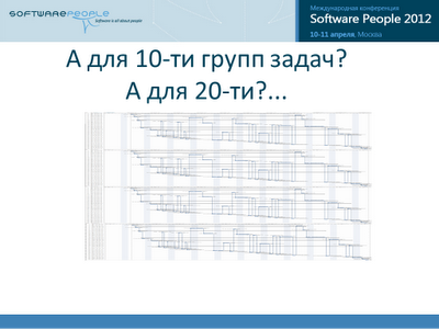 Альтернативный метод визуализации хода IT проекта