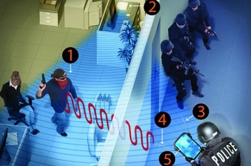 Анализ Wi Fi сигнала позволяет следить за людьми, которые находятся по ту сторону стены Анализ Wi Fi сигнала позволяет следить за людьми, которые находятся по ту сторону стены