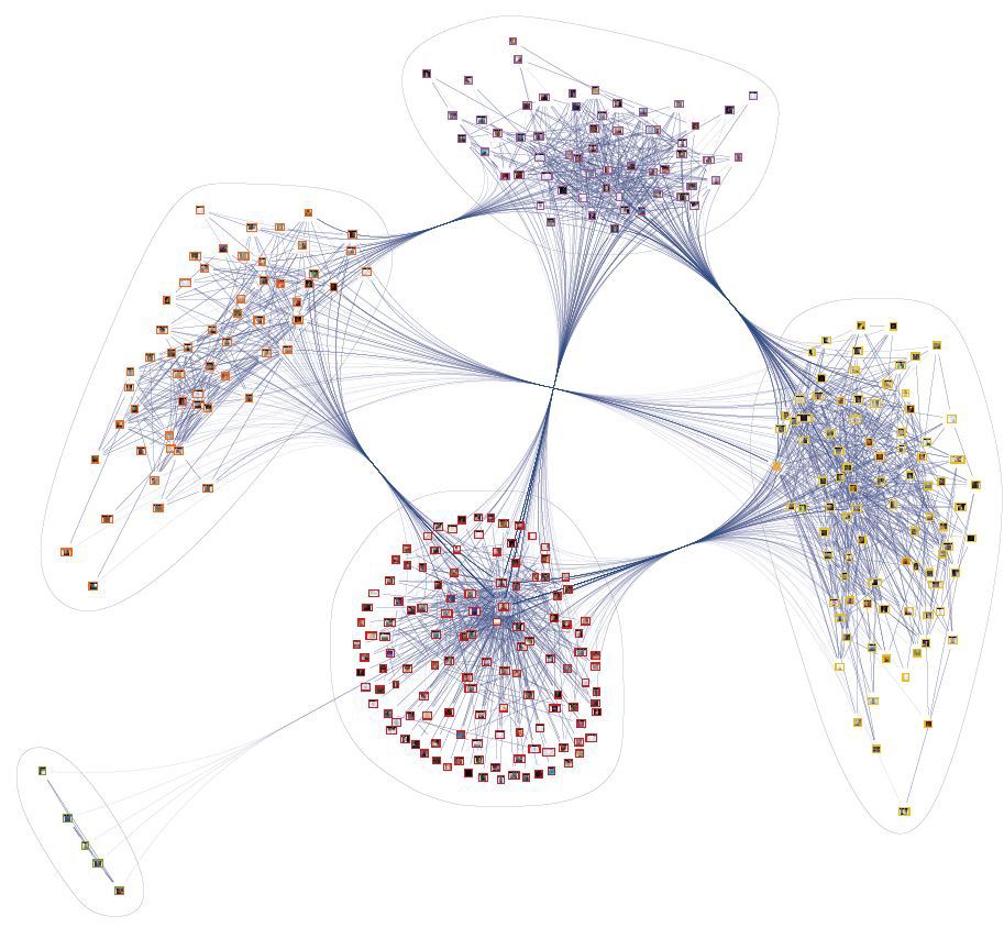 Анализ дружеских связей VK с помощью Wolfram Mathematica