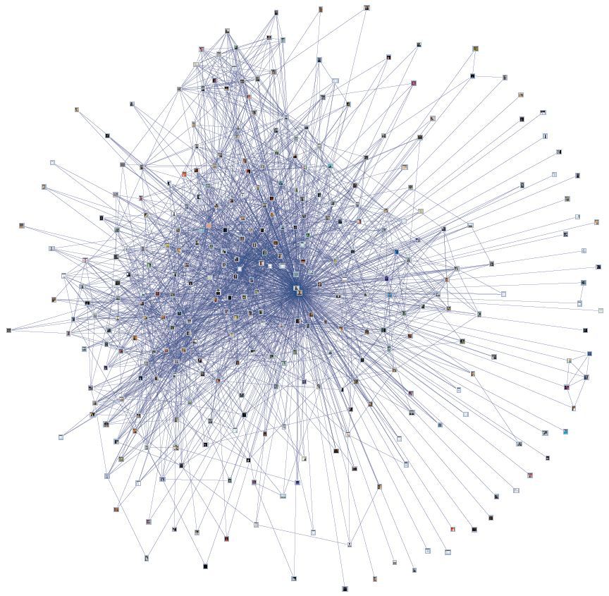 Анализ дружеских связей VK с помощью Wolfram Mathematica