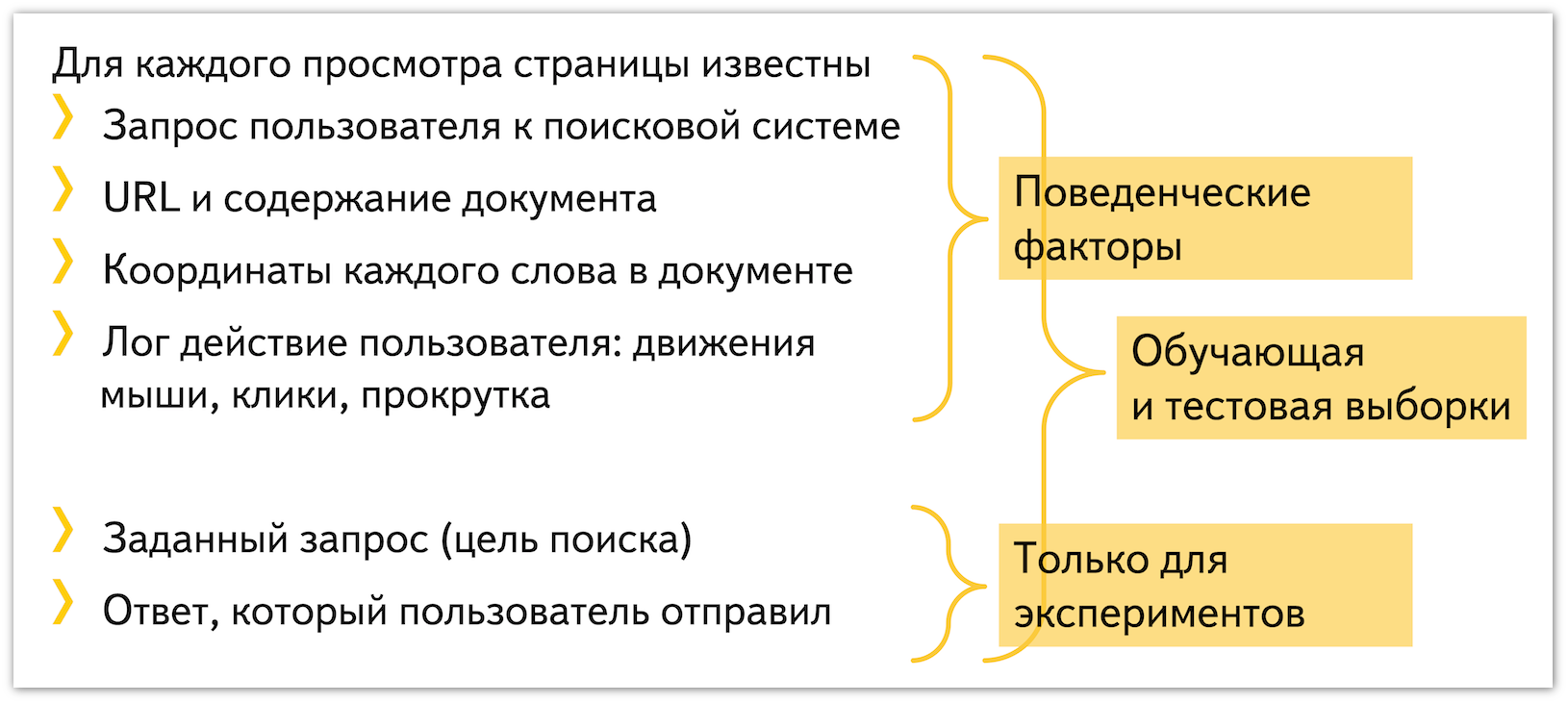 Анализ неявных предпочтений пользователей. Научно технический семинар в Яндексе Анализ неявных предпочтений пользователей. Научно технический семинар в Яндексе