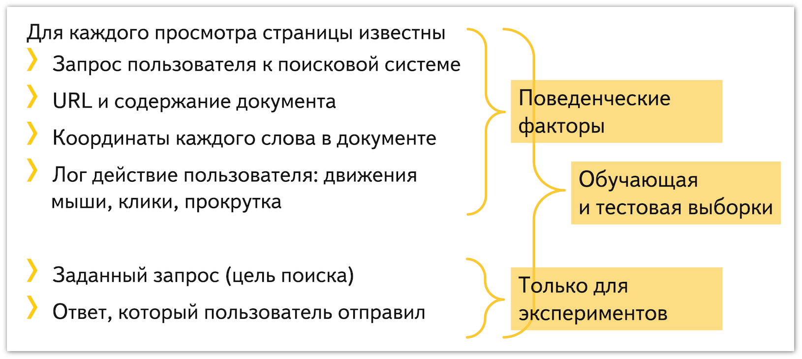 Анализ неявных предпочтений пользователей. Научно технический семинар в Яндексе