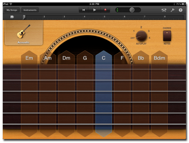 Анализ закономерностей в 1300 популярных песнях Анализ закономерностей в 1300 популярных песнях