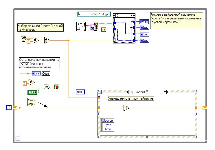 Аналог игры Wack a mole на LabVIEW