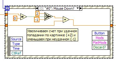 Аналог игры Wack a mole на LabVIEW