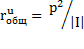 Анатомия рекомендательных сервисов (Часть 2)