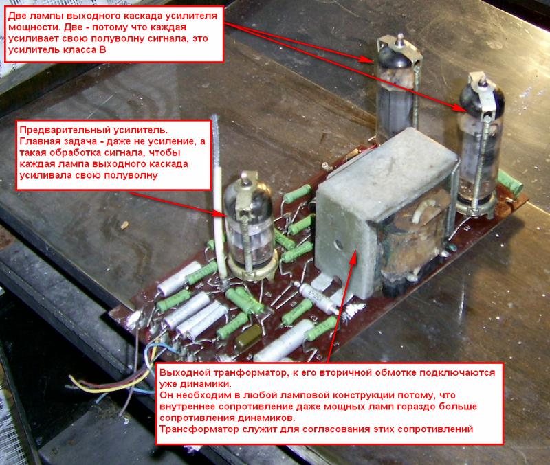Анатомия старой ламповой электроники