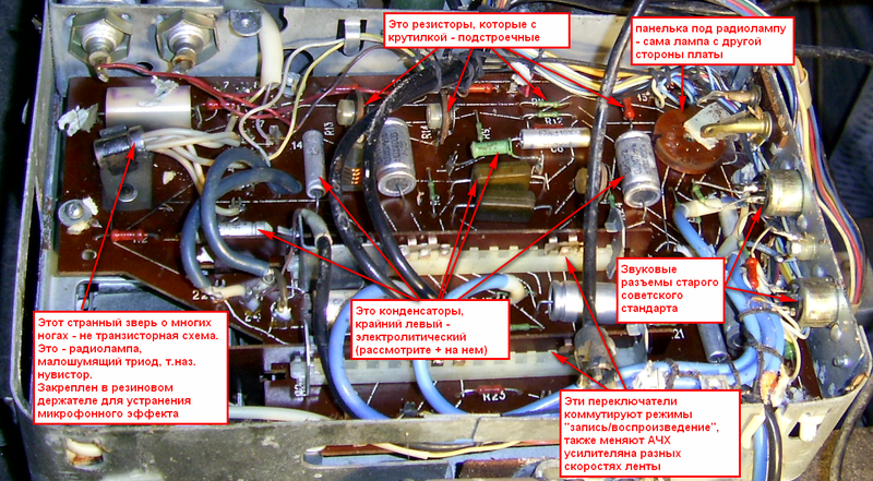 Анатомия старой ламповой электроники