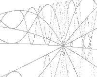 Анимированные графики в R (и немного про бифуркацию, хаос и аттракторы)