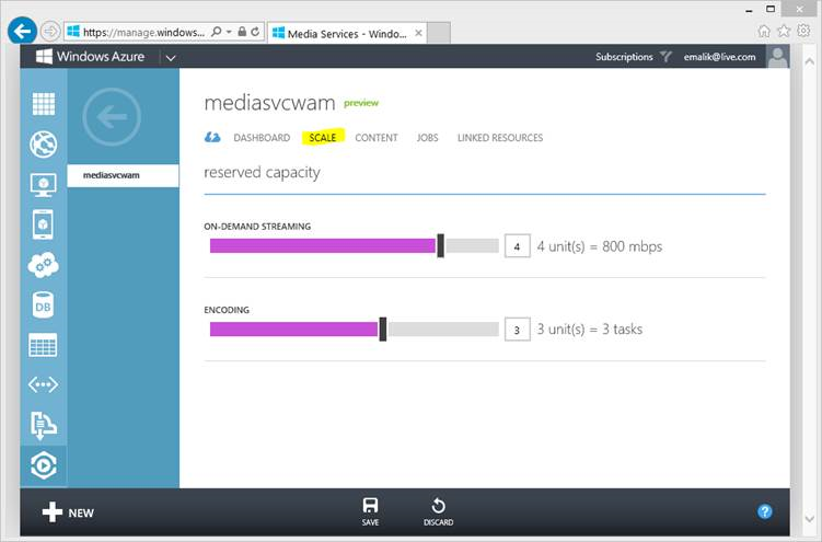 Анонс выпуска Windows Azure Media Services – облачной платформы для медиа сценариев