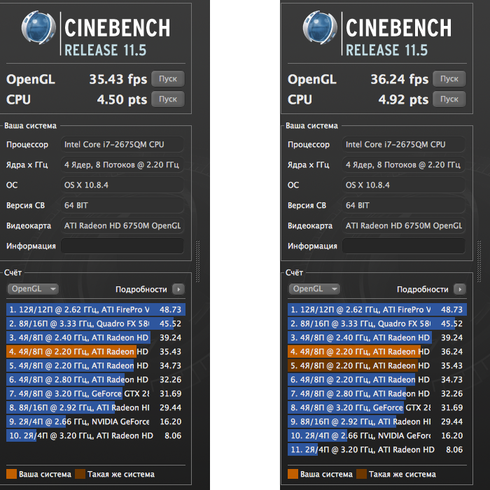 Апгрейд дискретной графики MacBook Pro 15” late 2011г: перепаиваем видеопамять с 512MB на 1GB