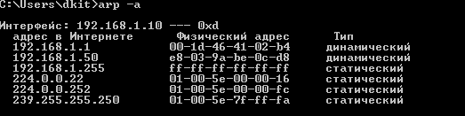 Атака канального уровня ARP spoofing и как защитить коммутатор Cisco