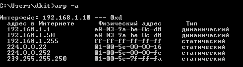 Атака канального уровня ARP spoofing и как защитить коммутатор Cisco