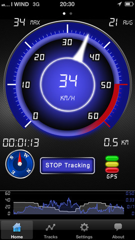 Авто трекеры для iPhone image