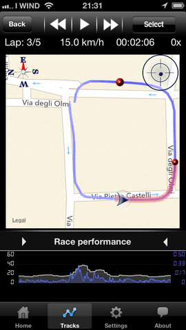 Авто трекеры для iPhone image