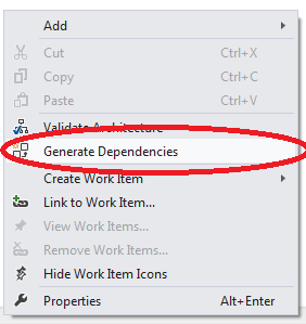 Автоматический контроль архитектуры в Visual Studio Автоматический контроль архитектуры в Visual Studio