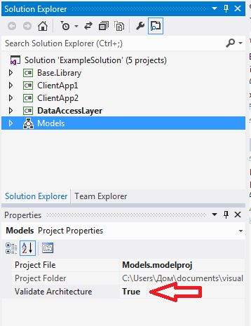 Автоматический контроль архитектуры в Visual Studio Автоматический контроль архитектуры в Visual Studio