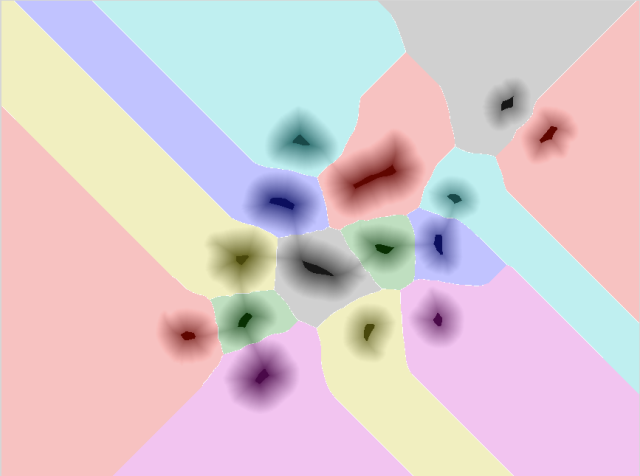 Автоматизированный расчет параметров частиц по фото Автоматизированный расчет параметров частиц по фото
