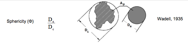 Автоматизированный расчет параметров частиц по фото Автоматизированный расчет параметров частиц по фото
