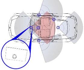 Автомобильная спутниковая сигнализация на STM32F1 Автомобильная спутниковая сигнализация на STM32F1