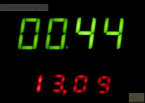 Автомобильные супер часы Автомобильные супер часы