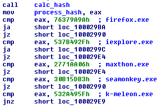 Банковский троян Hesperbot – детальный анализ